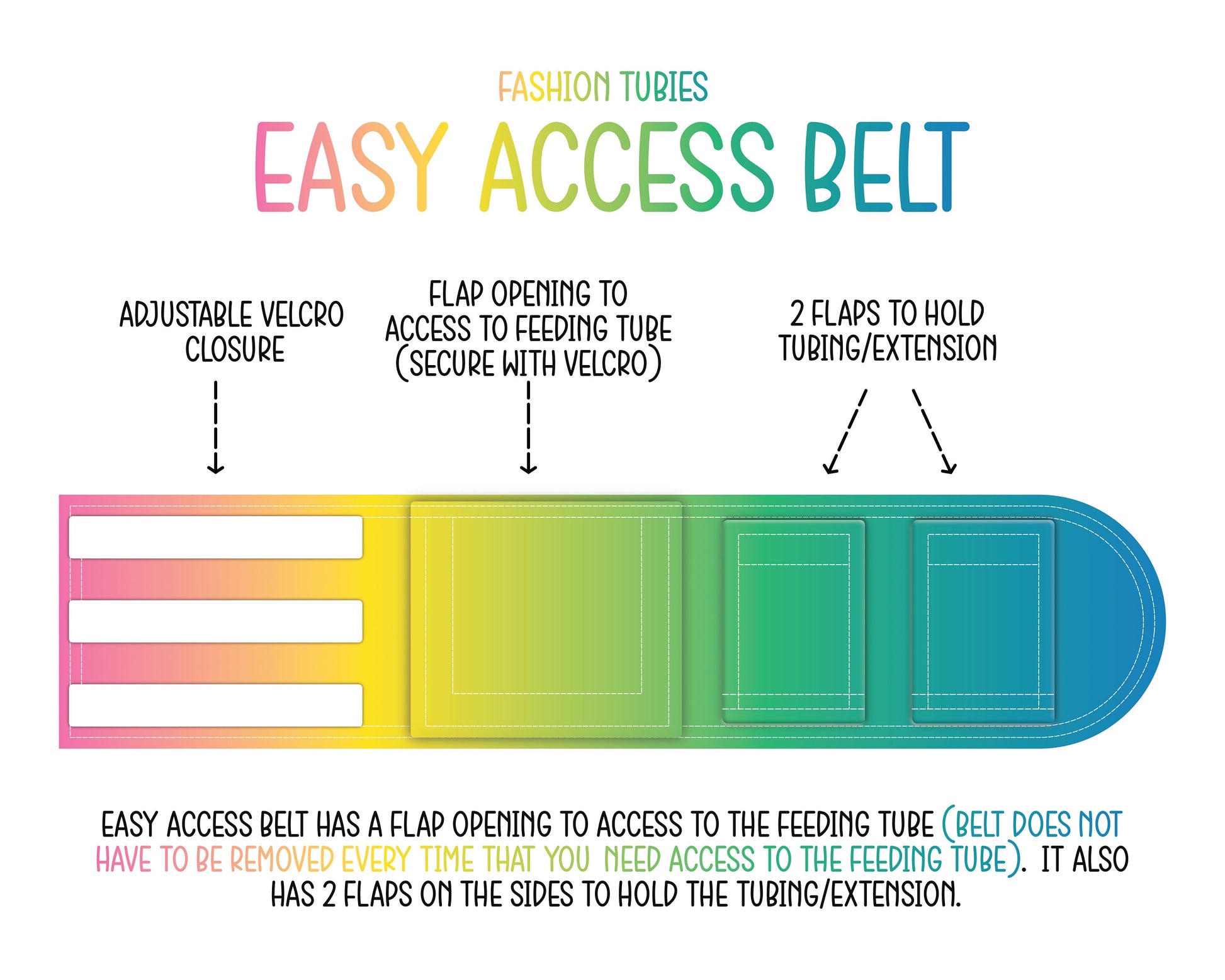 Floral Feeding Tube belt | G-Tube Protective Belt | Mic-Key Button Belt | G/J Tube Belt